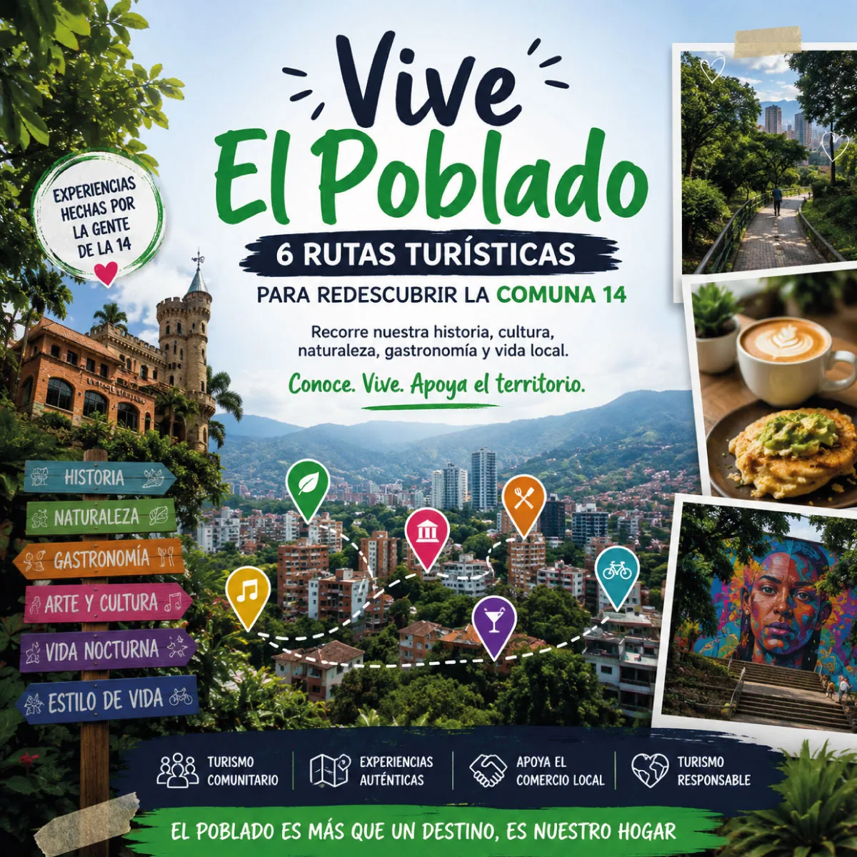 Vista panorámica de El Poblado con las seis rutas turísticas que invitan a descubrir la historia, la gastronomía, la naturaleza y la cultura de la Comuna 14 en Medellín.